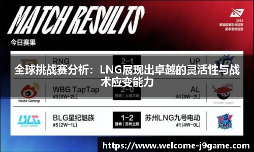 全球挑战赛分析：LNG展现出卓越的灵活性与战术应变能力