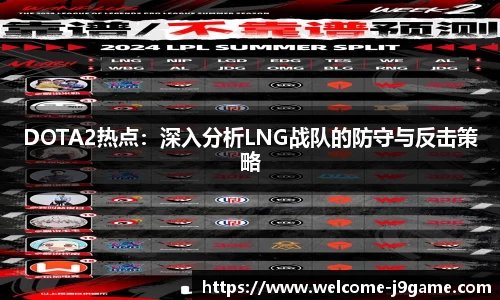 DOTA2热点：深入分析LNG战队的防守与反击策略